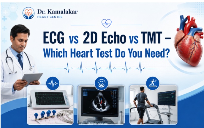 ECG vs 2D Echo vs TMT — Which Heart Test Do You Need? Banner with Dr. Kamalakar Heart Centre branding.